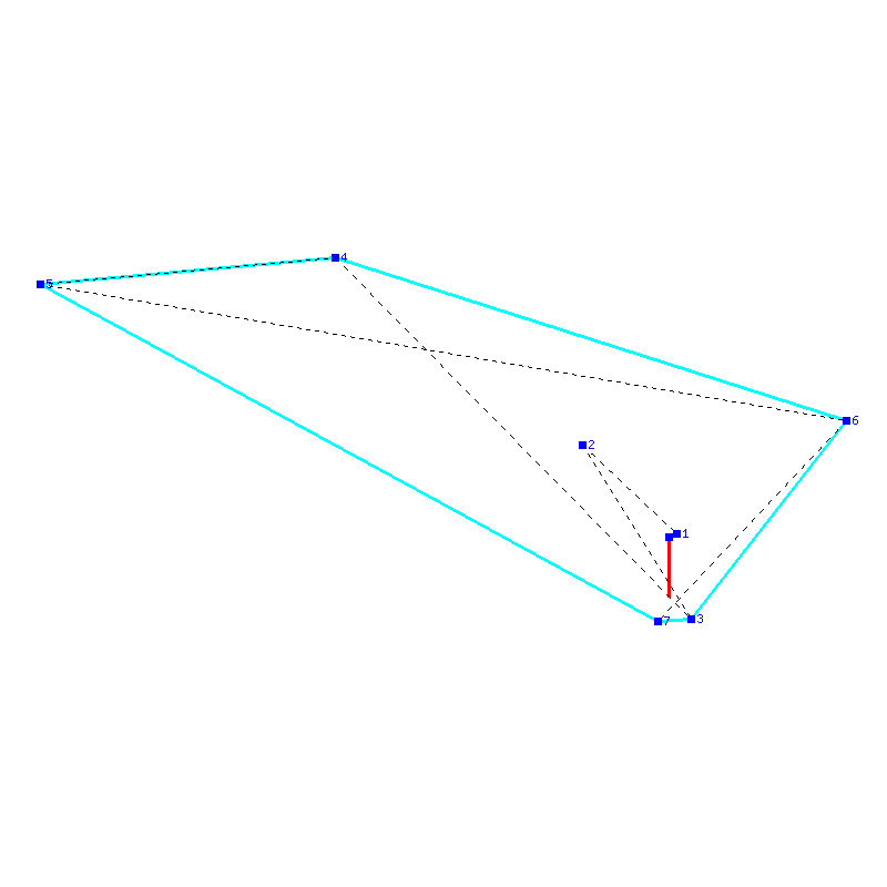 Flugauswertung